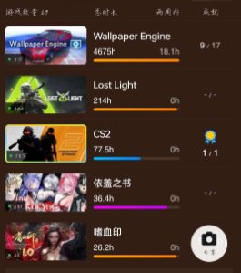 亮点: 黑神话悟空 刺客信条 古墓丽影 荒...