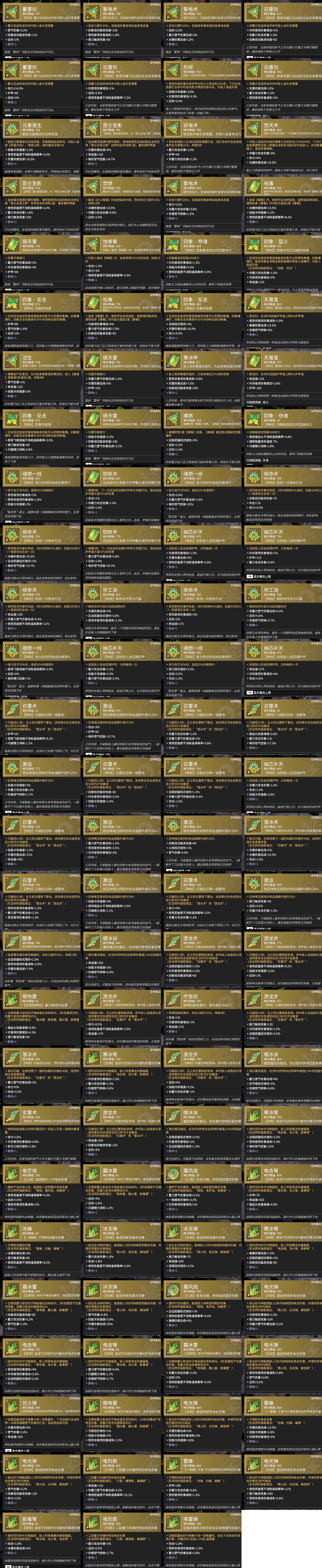 最新20个兑换码大公开