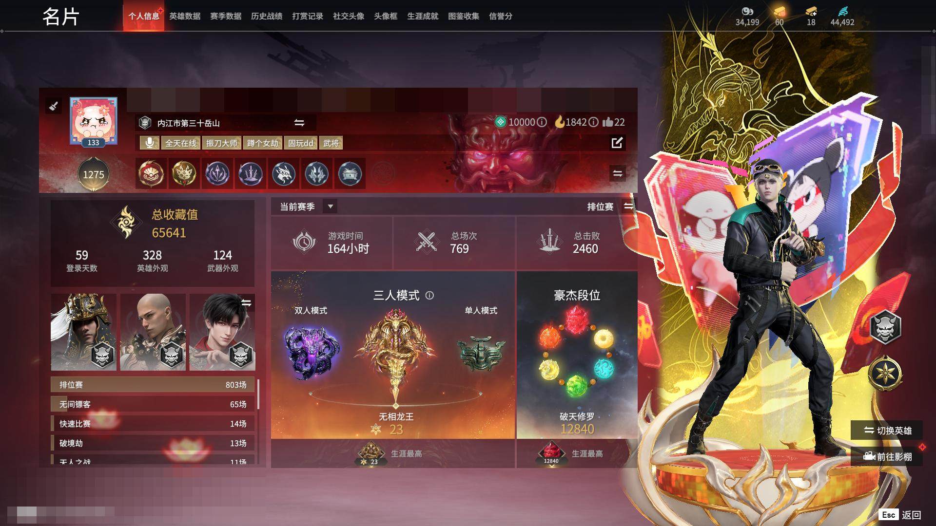 大图