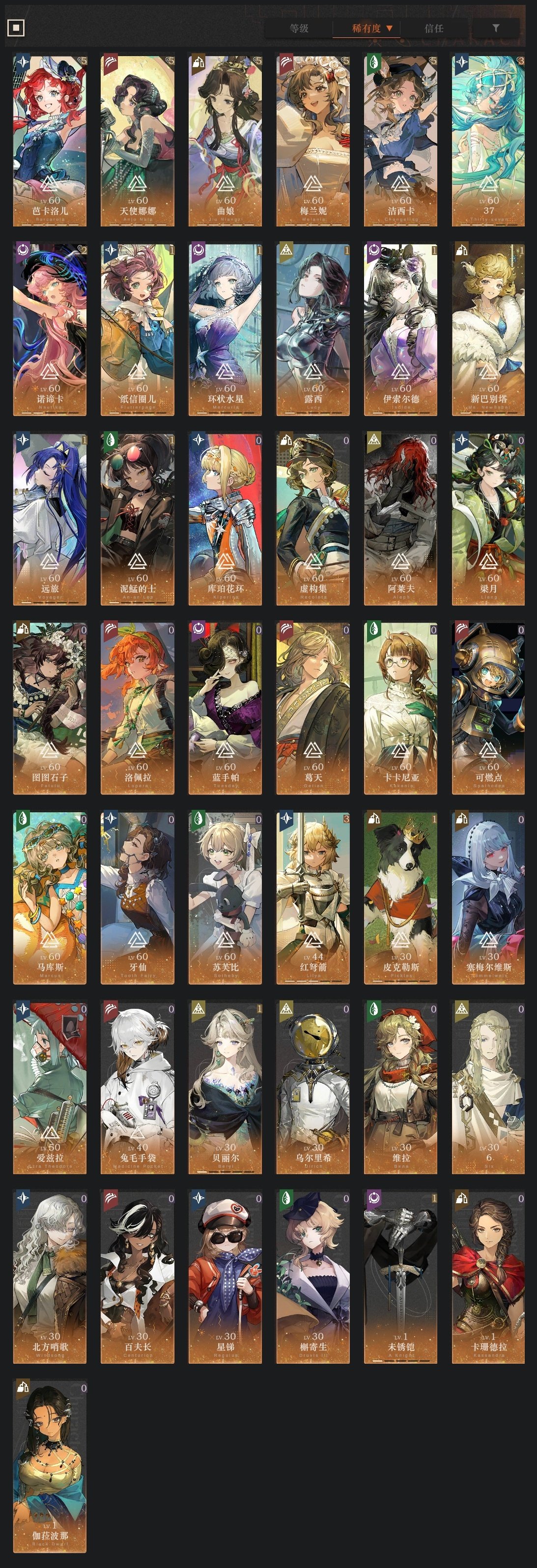 总黄数:170 六星角色数:43 五星角色...