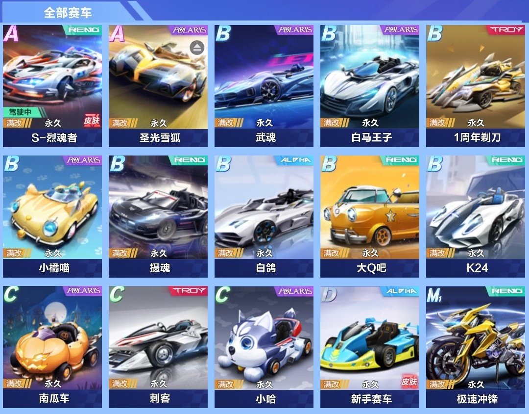 实名: 可修改 永久S车数: 0 永久A车...