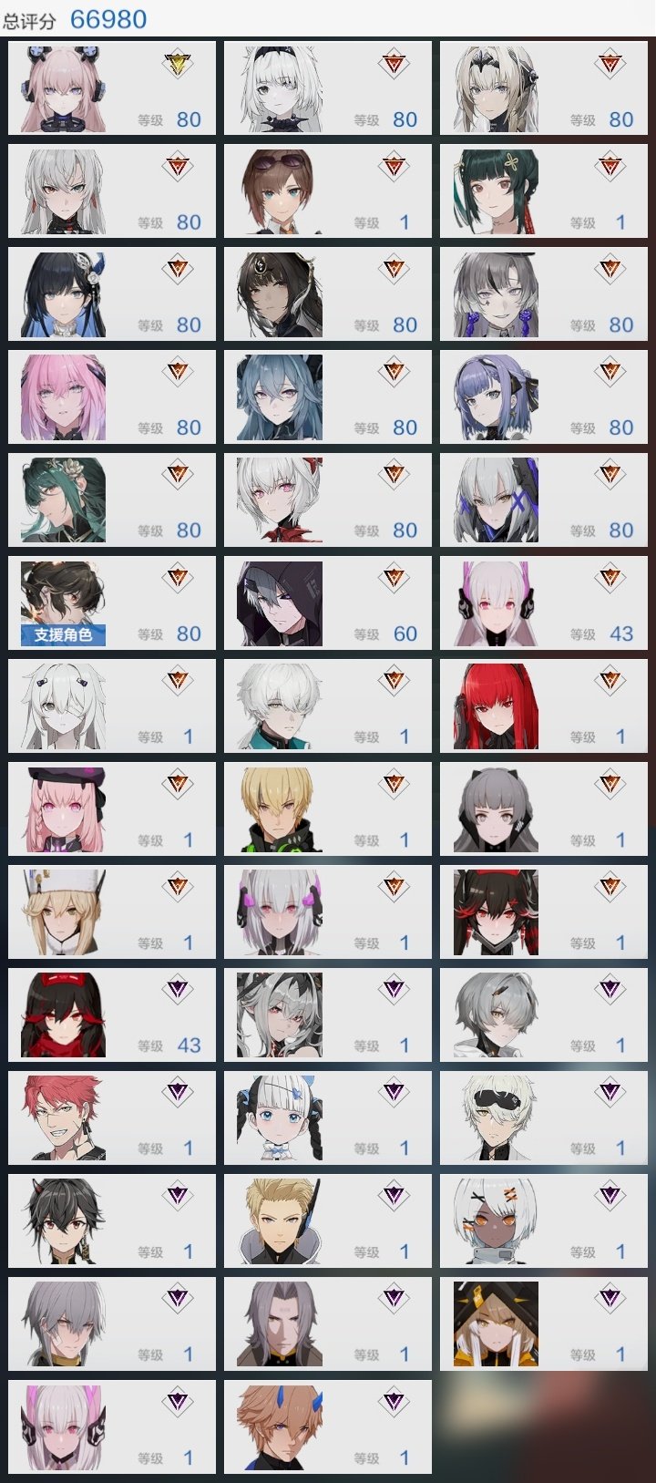 亮点: 好多人员 自己看图片，想要的可议价