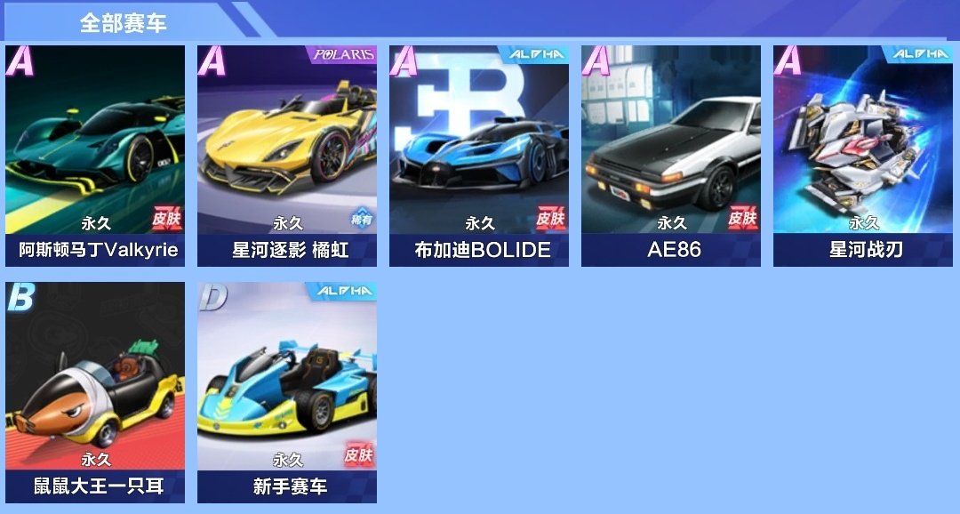 实名: 可修改 永久A车数: 5 男套装数...