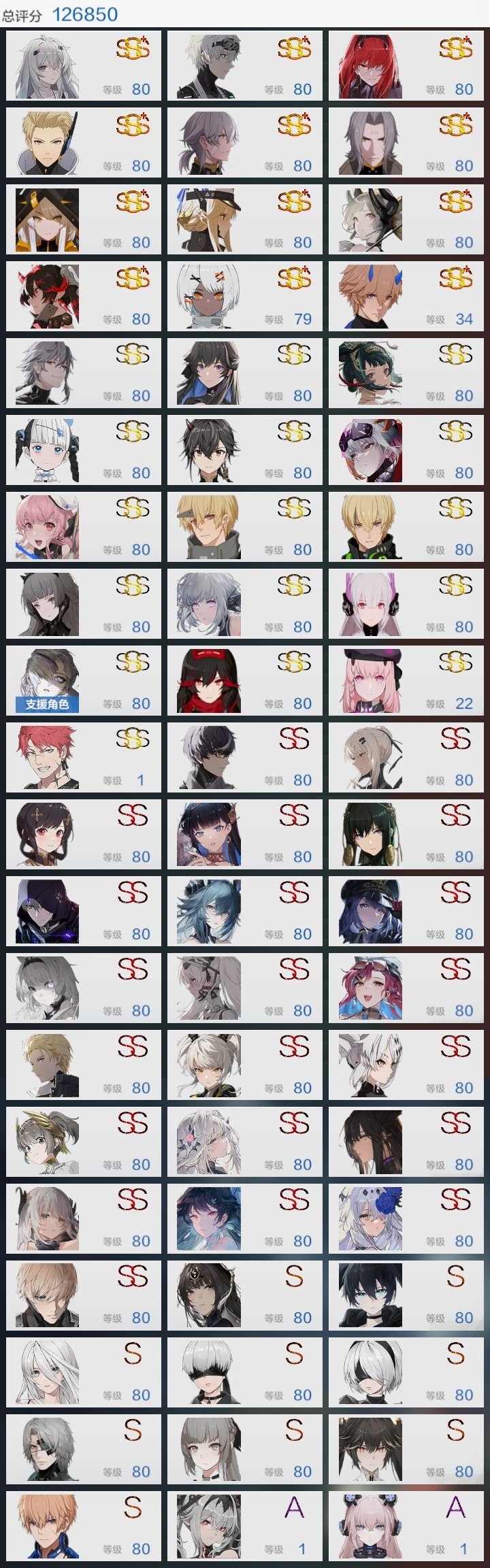 SSS+成员数量: 12 亮点: 老号高品质毕业