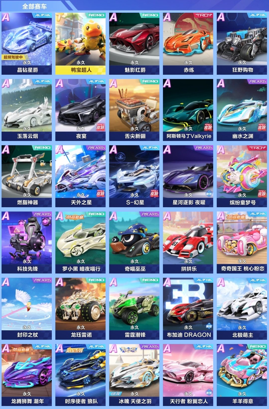 实名: 可修改 永久A车数: 99 男套装...