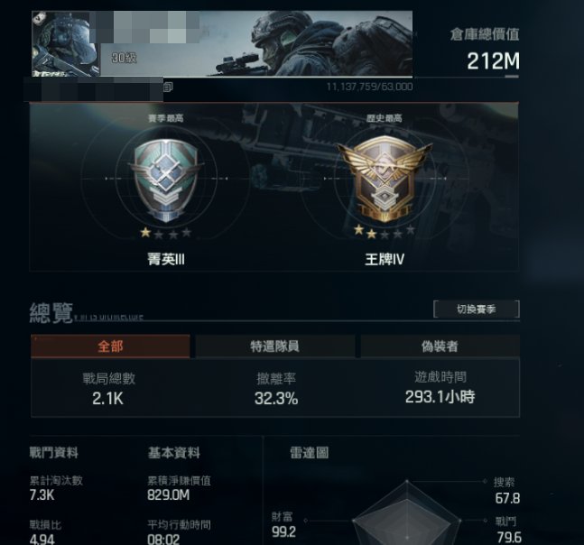 卖家说:暗区突围无限国际服30级 纯绿手打...