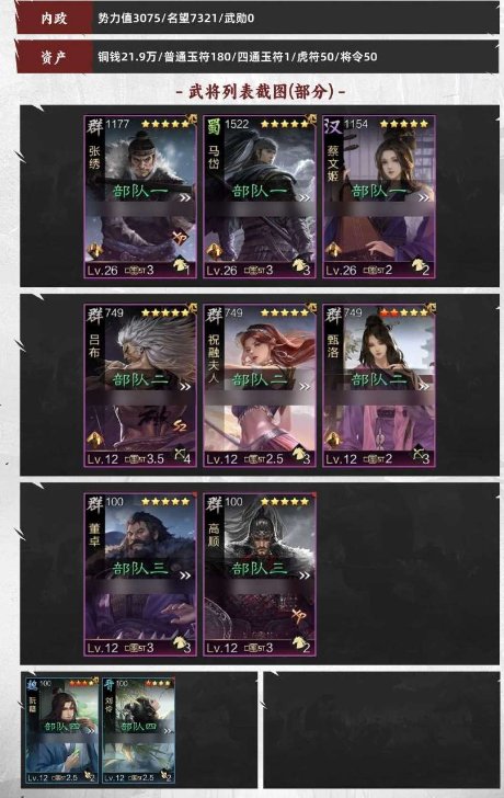 试师资格:可试师