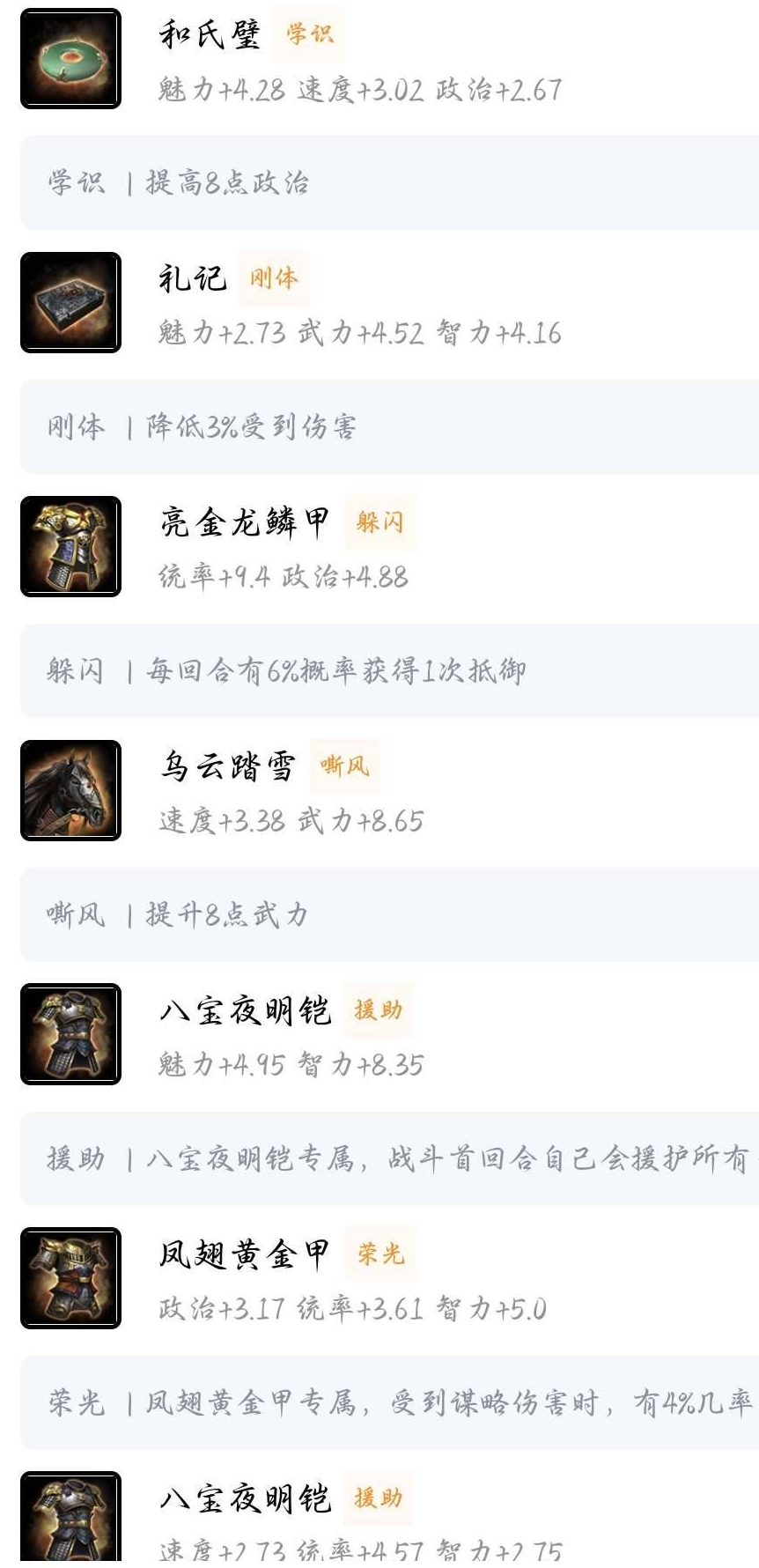 三国志战略版程昱从魏法骑到五谋臣，终迎来策划的青睐_三国志战略版资讯-氪金兽游戏账号交易平台