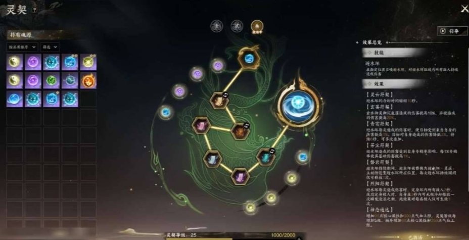 卖家说:还有两颗未用女娲石，pvp装备全，...