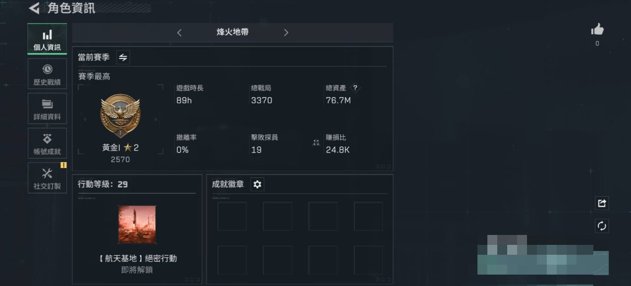 卖家说:有两个捆绑包枪皮 纯币7500万