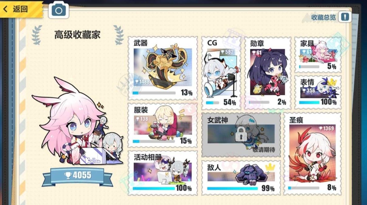 SSS数:0 SS数:7 S数:41 超限...