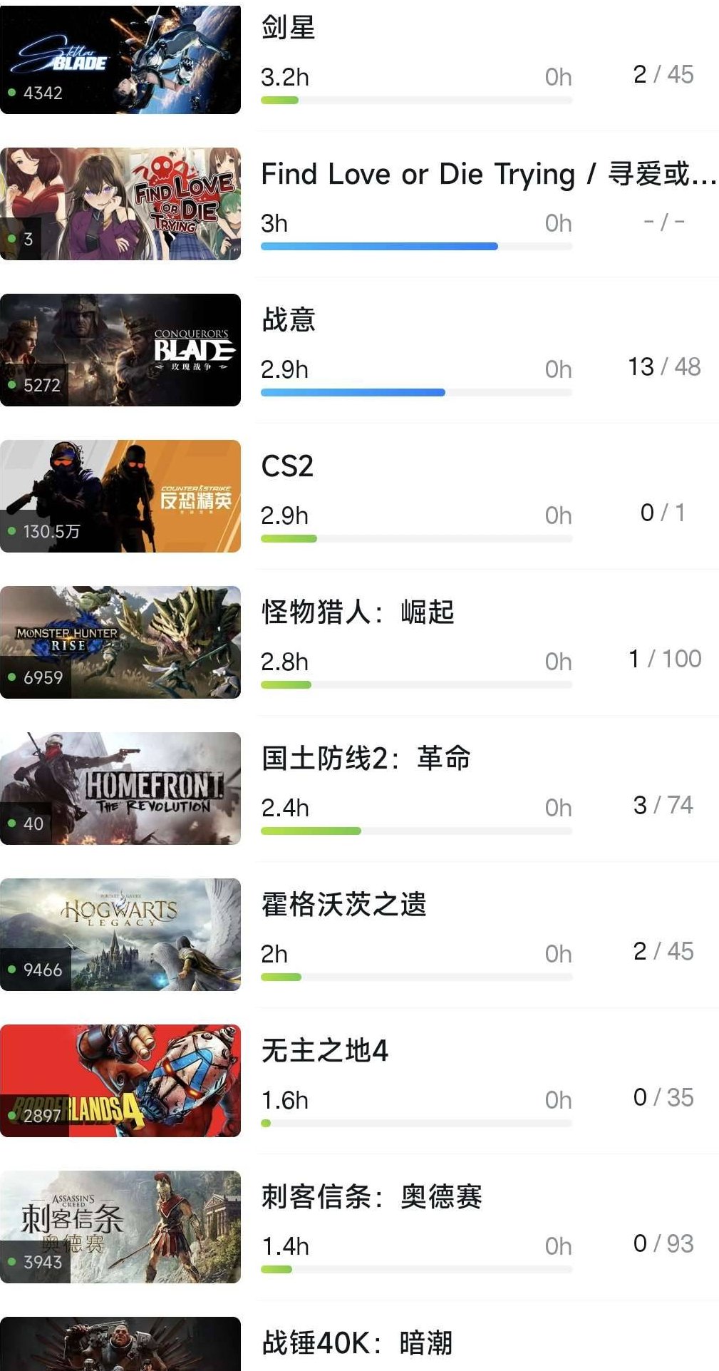 卖家说:价值一万，便宜出