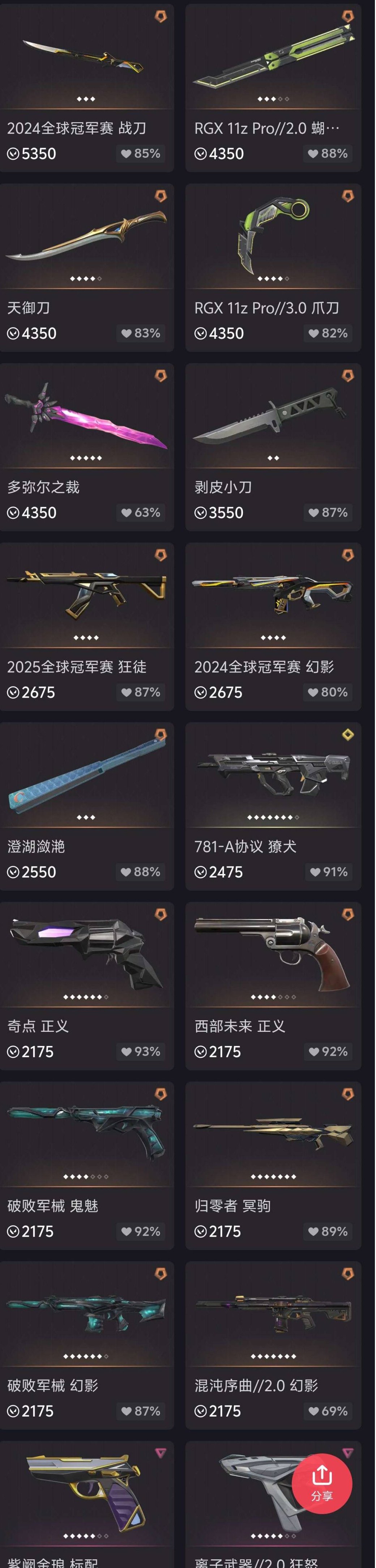 黄金 库存价值:77600 究极皮肤数:1...