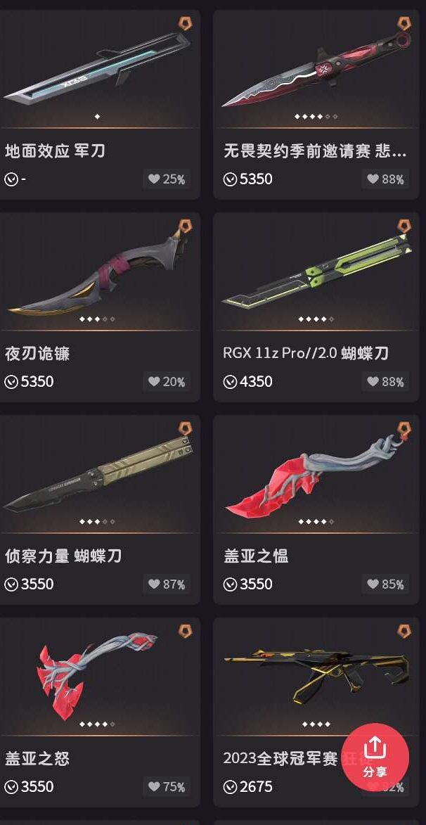 青铜 库存价值:5000 781-A协定 ...