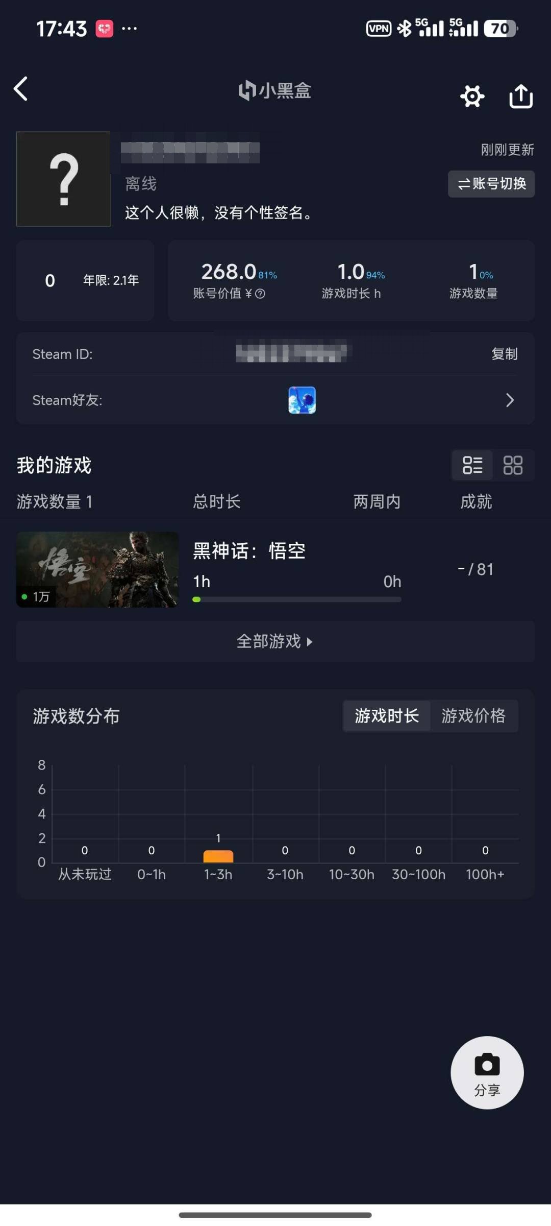 卖家说:可砍价，只有黑神话一个