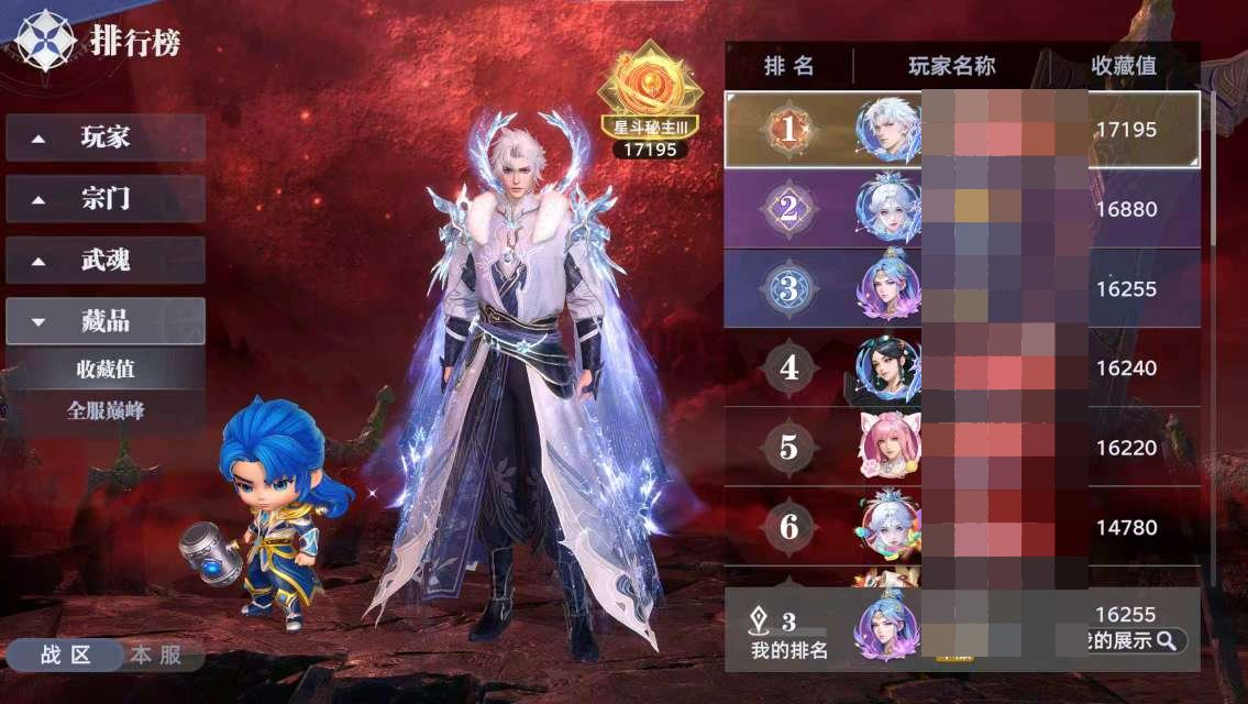 角色等级:77 评分:4500 比比东，碧...