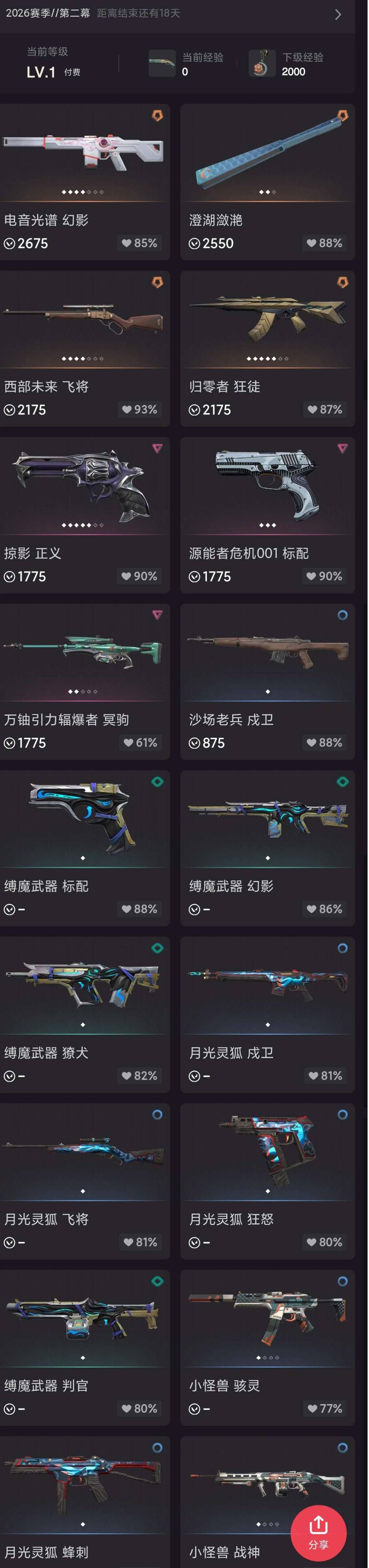 黑铁 究极皮肤数:0 限定皮肤数:4 尊爵...