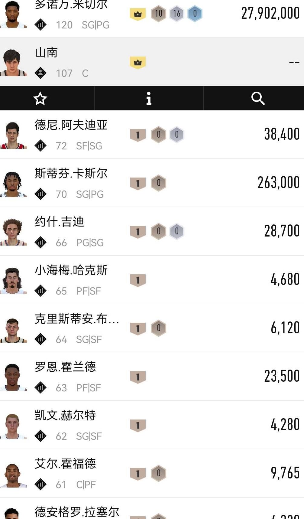 阵容价值(W):2822 卖家说:该号还包...