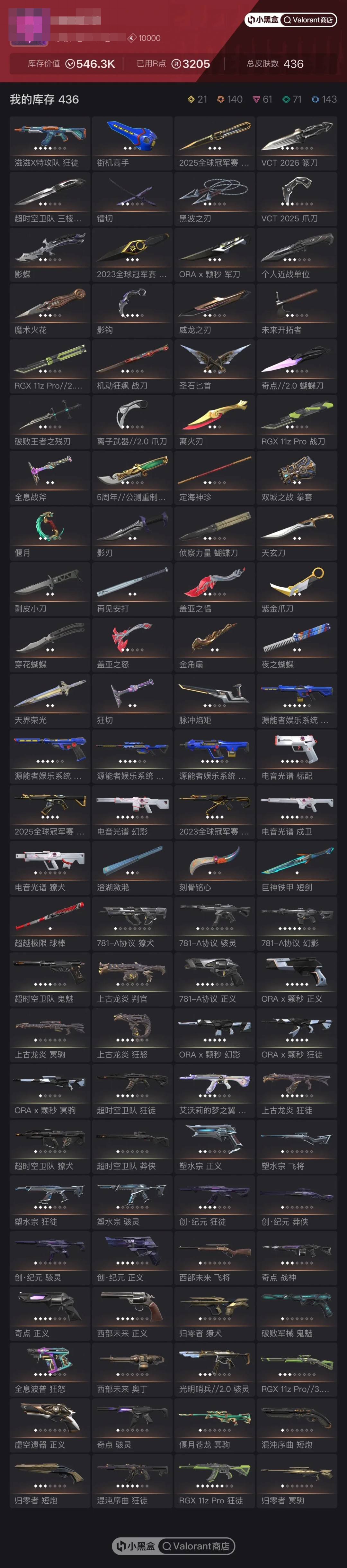 黄金 究极皮肤数:21 尊爵皮肤数:140...
