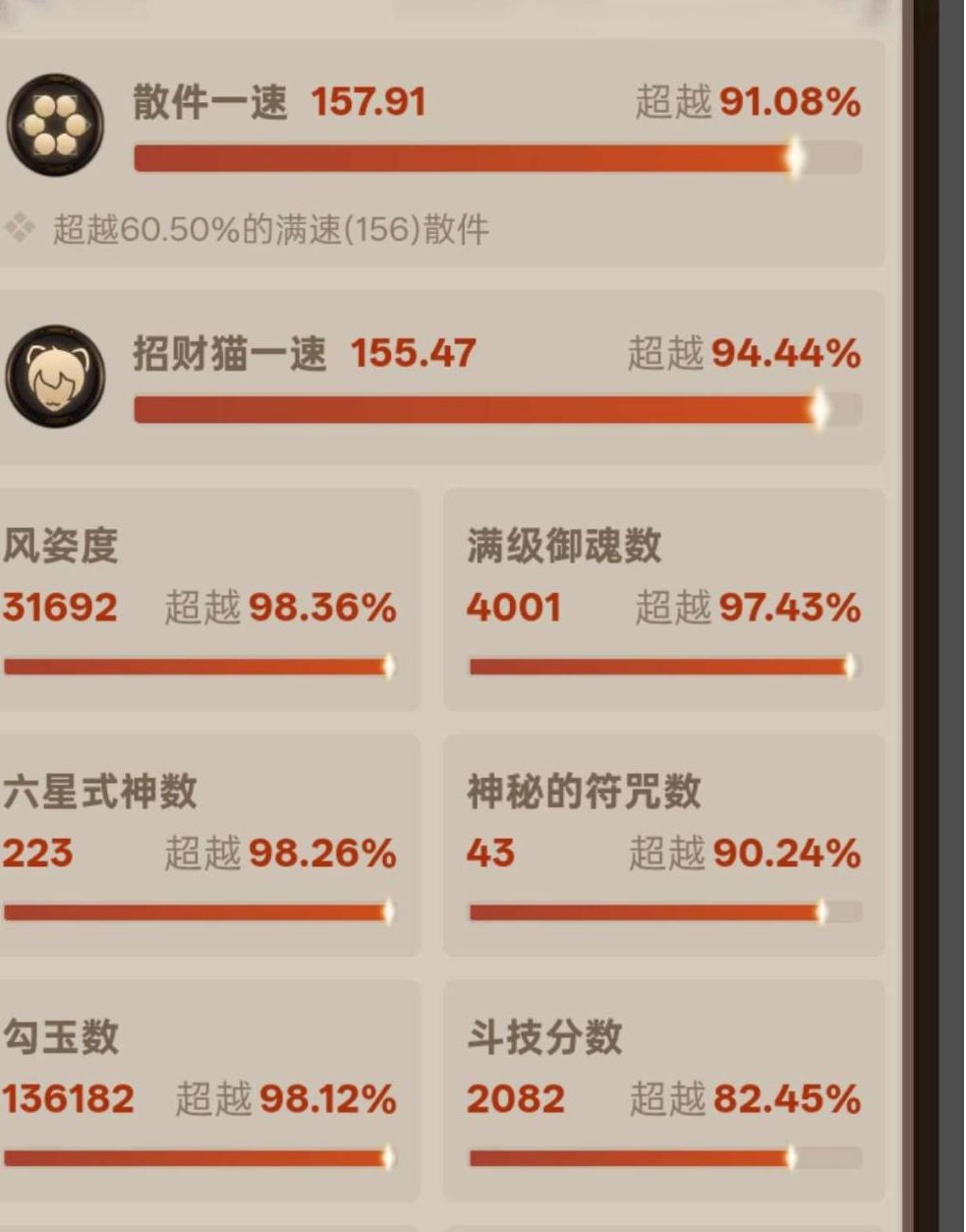 网易支付状态:不可注销 换绑冷却:无冷却 ...