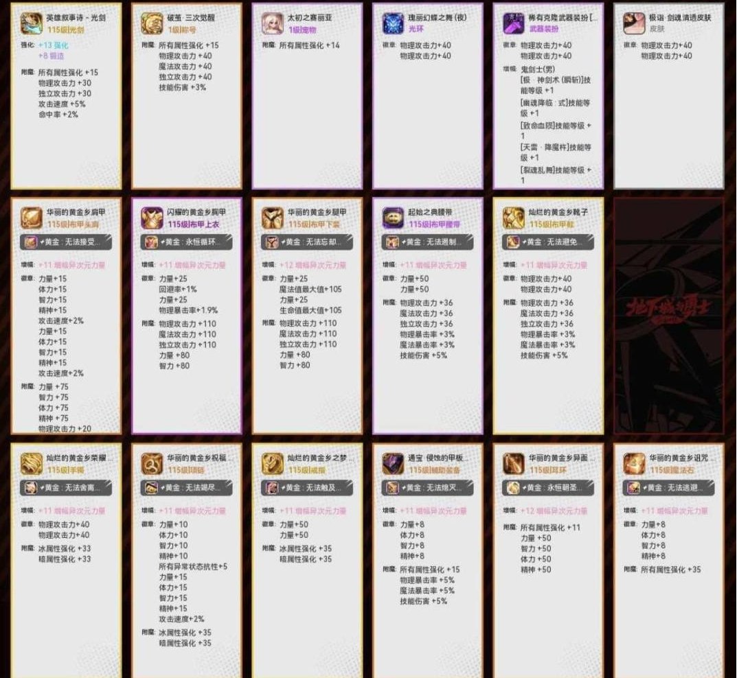 主职业:狂战士 名望值:56687 武器红...