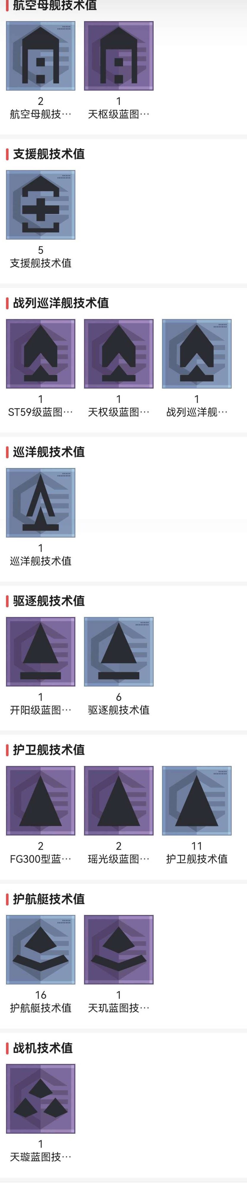 卖家说:女生自用一手号，没卖之前可能会上号...
