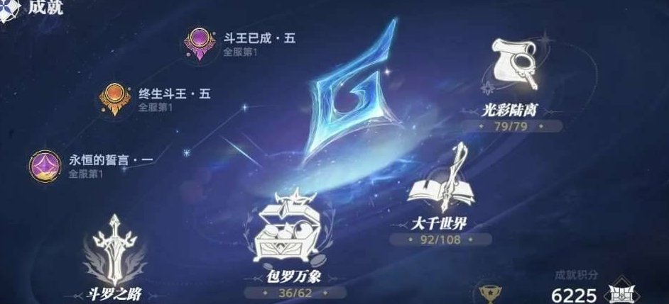 角色等级:81 评分:7104 冰碧帝皇蝎...