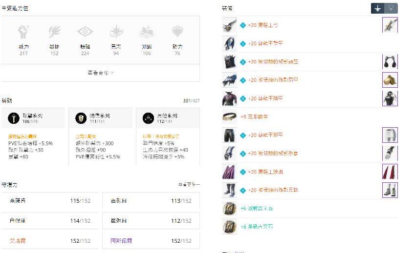 种族:魔族 服务器:哈逵爾 职业:弓星 卖...